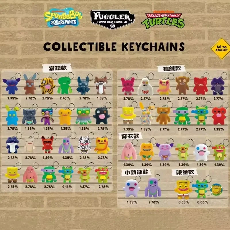 Original Fuggler Random Keycha - Model Kit Box ulasan dan harga